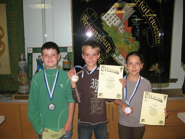 Sieger Gruppe 2