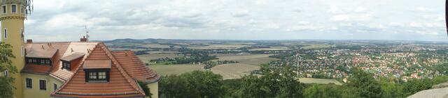 Panorma