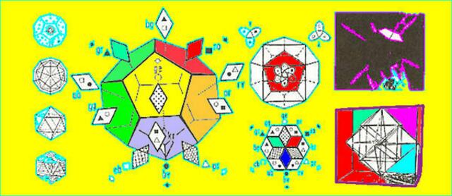 Abbildung aus dem eBook Fig. 697 - world scientific - 2011. Coloriert werner hahn. Farbenlehre - Urformtheorie ars evolutoria.