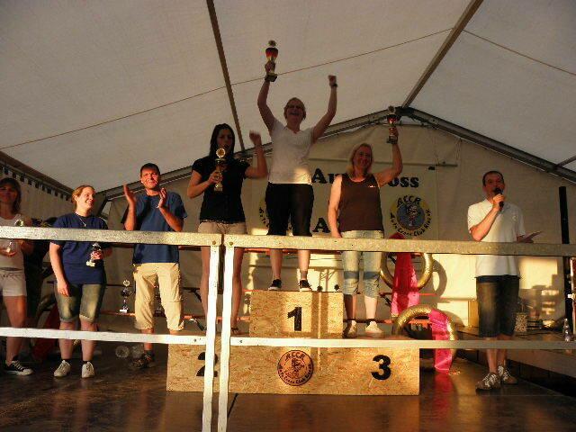 Die Damen haben kräftig zugeschlagen. @Ali, kennst du da eine?