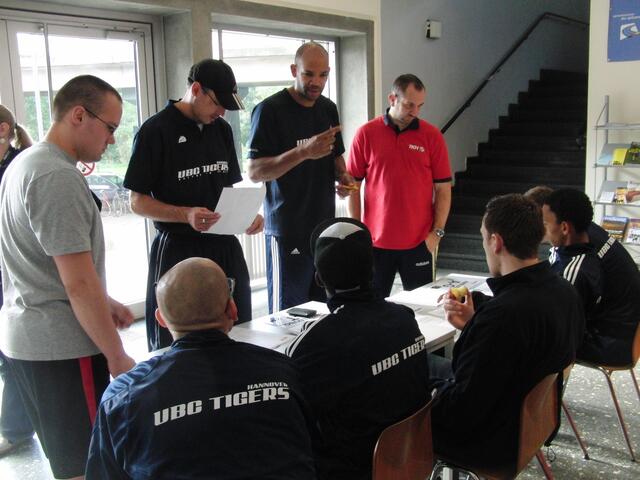 Lagebesprechung der Profis & Trainer