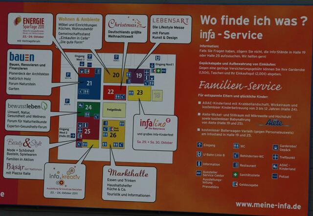 Wo sollen wir anfangen