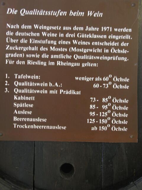 Hinweistafel der Öchsle Qualität.