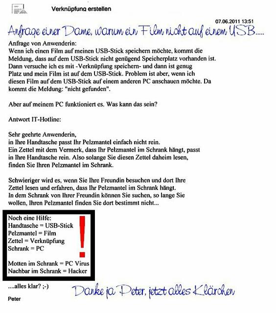 Frage und Antwort