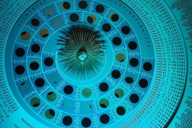 Auf der Kalenderscheibe stehen innen die Daten der Ostersonntage bis 2080, dazwischen die so genannten goldenen Zahlen.