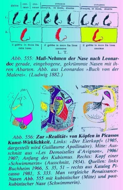 Aus: SYMMETRIEBUCH S. 14, 73, 201, 218 über Masken (mit Bildern) & SYMBOLIK. Siehe: HAHN, Werner (1989): Symmetrie als Entwicklungsprinzip in Natur und Kunst. Königstein. Gladenbach: Art & Science, 1995. HAHN, Werner (1998): Symmetry as a developmental ..