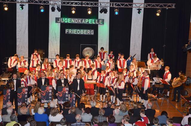 Frühjahrskonzert der Jugendkapelle