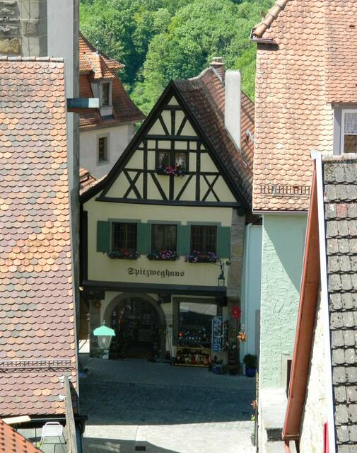 Spitzweghaus
