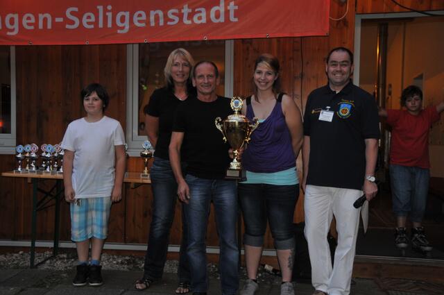 Der Mannschaftssieger bei den Verein, der HFC Schwarzer Peter aus Dietesheim.