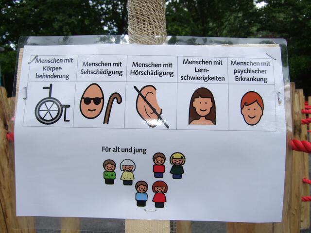 barrierefrei Beschreibungen an den Spiel- und Freizeitgeräten im Garten. Auch für Menschen, die nicht lesen können, sind diese Symbole verständlich