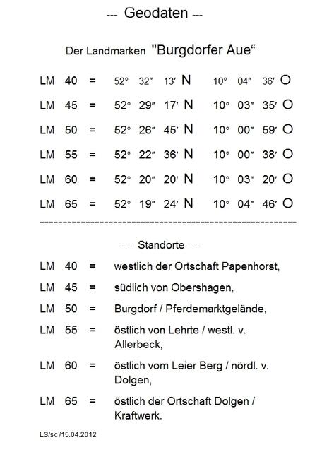 Die LM - Geo-Daten