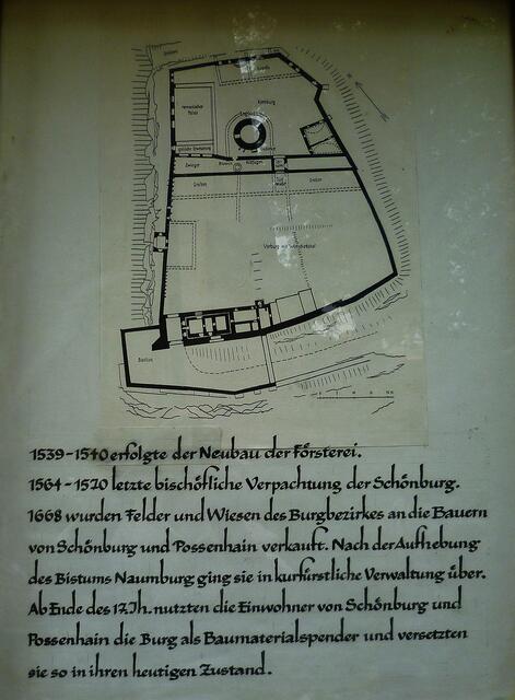 Geschichte der Schönburg !