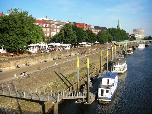 Die Weserpromenade