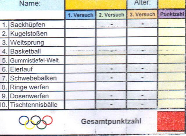 Dies war die begehrte Startkarte der Kinder....