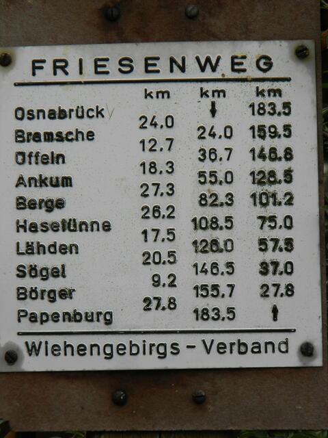 Die Angaben vom Friesenweg.