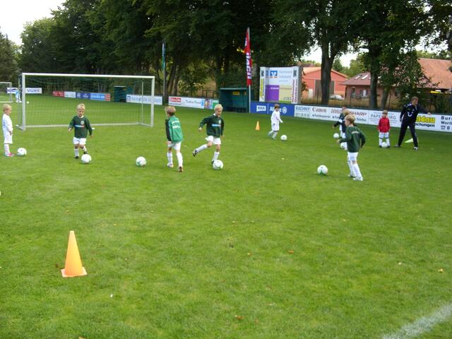 Trainingsformen.