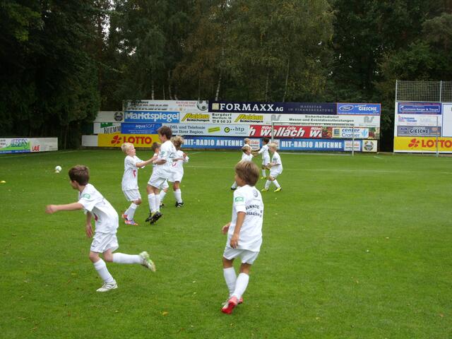 Trainingsformen.
