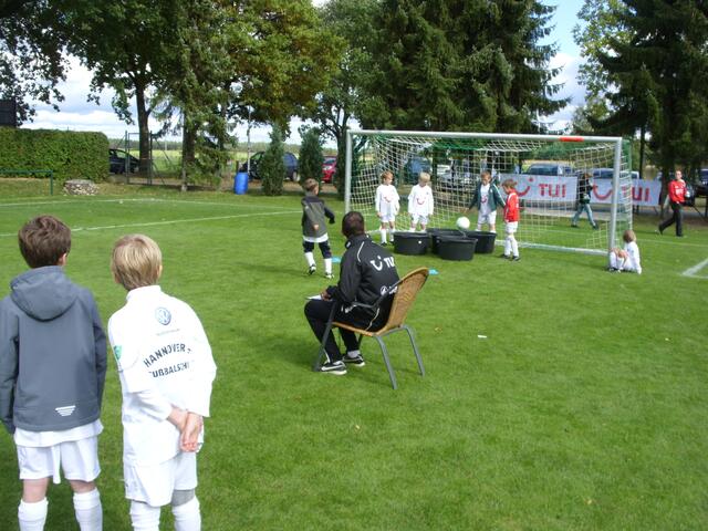 Trainingsformen.