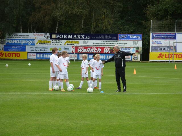Trainingsformen.