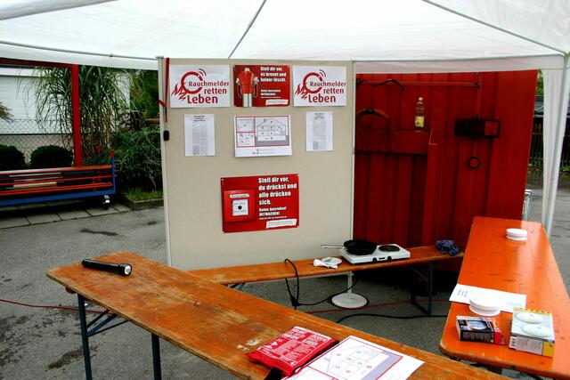 Rauchmelder werden in Bälde zur Pflicht. Die FF Batzenhofen informierte.