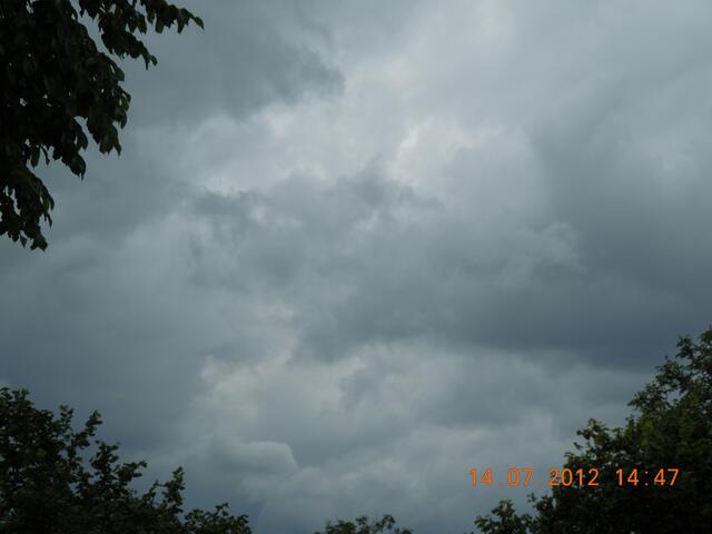Das Wetter