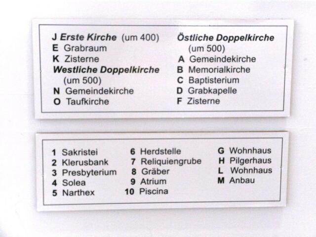 Beschreibung der verschiedenen Kirchen und Gebäudefragmente