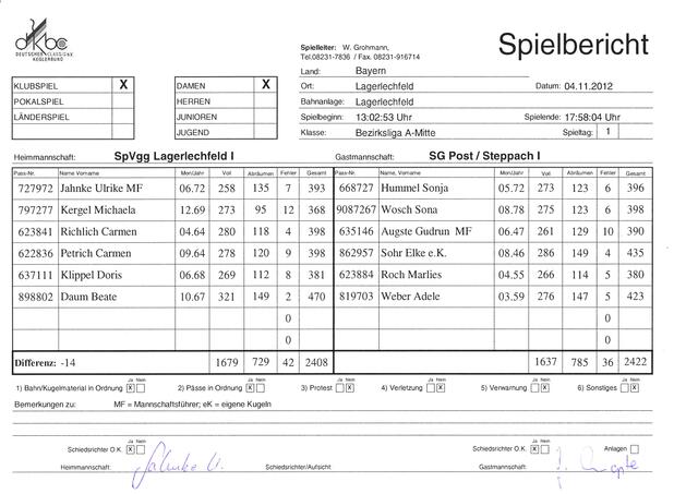 Spielbericht : SpVgg Lagerlechfeld vs. SG Post-Steppach Damen