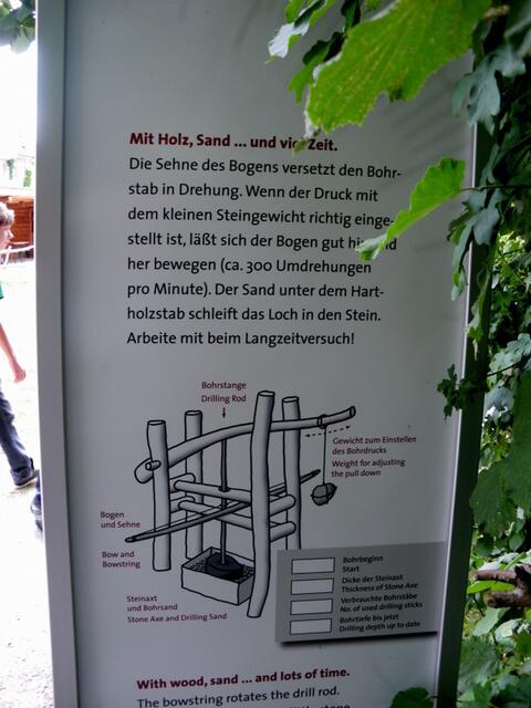 Werkzeugkunde