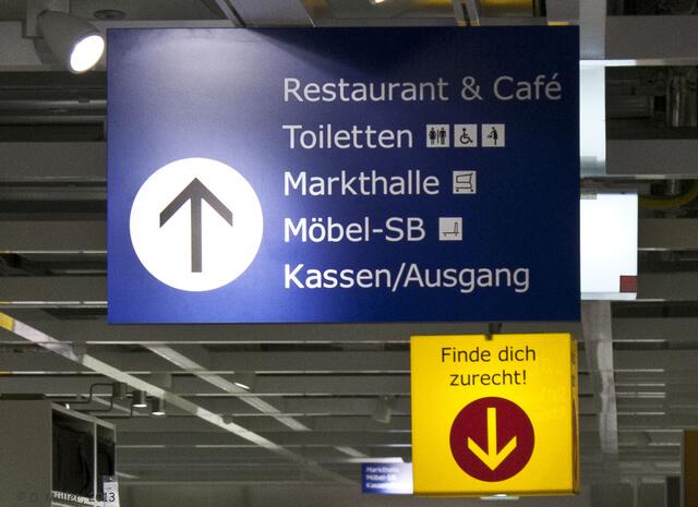 Ja, das war nicht immer so einfach ... ;-)