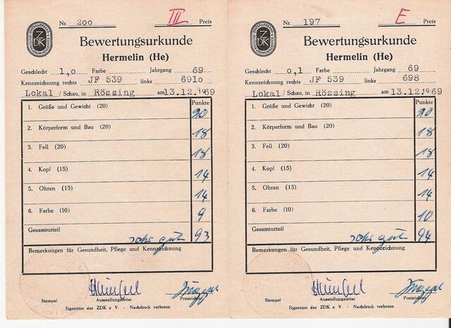 Bewertungsurkunde aus Rössing