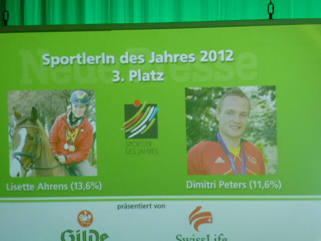 Auf dem 3. Platz der NP-Sportlerwahl kamen Lisette Ahrens (Vielseitigkeitsreiterin) und der Judoka Dimitri Peters.