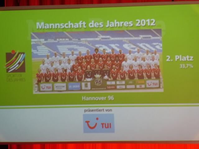 Bei dieser Sportlerwahl nicht auf dem 1. Platz, die Mannschaft von Hannover 96.