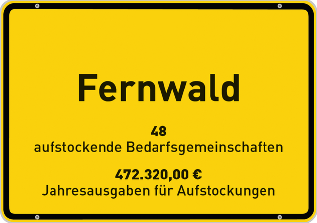 Gemeinde Fernwald: 48 aufstockende Bedarfsgemeinschaften, 472.320,00 € Jahresausgaben für Aufstockungen, die der Landkreis Gießen zu tragen hat. | Foto: Andreas Kowarschik