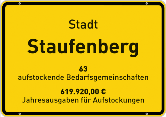 Stadt Stauenberg: 63 aufstockende Bedarfsgemeinschaften, 619.920,00 € Jahresausgaben für Aufstockungen, die der Landkreis Gießen zu tragen hat. | Foto: Andreas Kowarschik