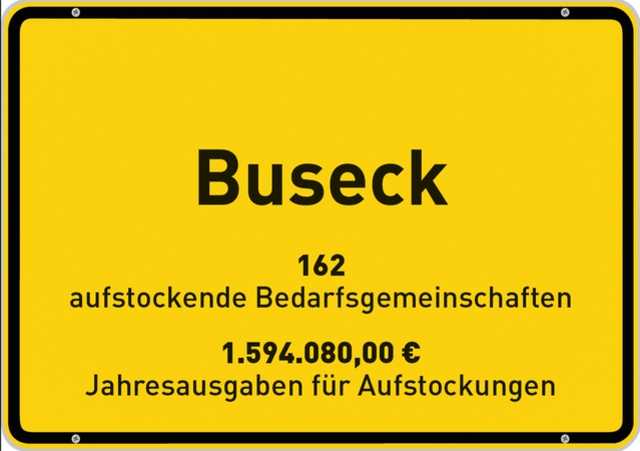Gemeinde Buseck: 162 aufstockende Bedarfsgemeinschaften, 1.594.080,00 € Jahresausgaben für Aufstockungen, die der Landkreis Gießen zu tragen hat. | Foto: Andreas Kowarschik