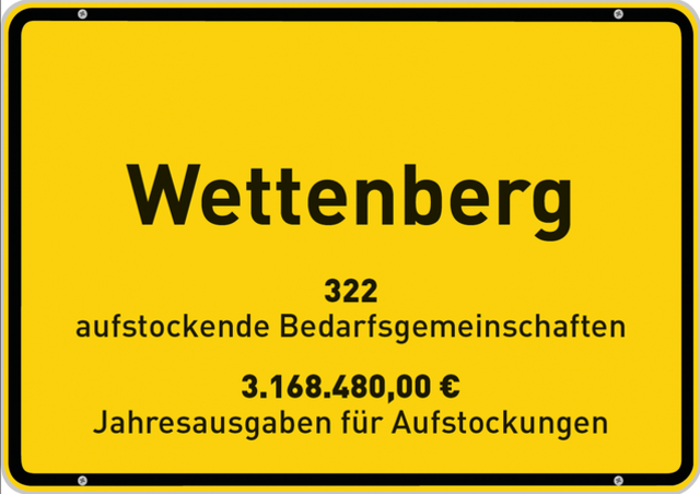Gemeinde Wettenberg: 322 aufstockende Bedarfsgemeinschaften, 3.168.480,00 € Jahresausgaben für Aufstockungen, die der Landkreis Gießen zu tragen hat. | Foto: Andreas Kowarschik