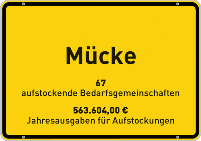 Gemeinde Mücke: 67 aufstockende Bedarfsgemeinschaften, 563.604,00 € Jahresausgaben für Aufstockungen, die der Vogelsbergkreis zu tragen hat. | Foto: Andreas Kowarschik