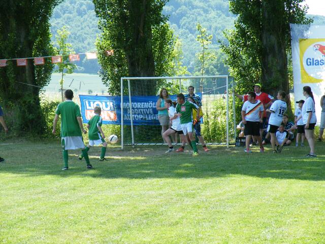 4. dto.