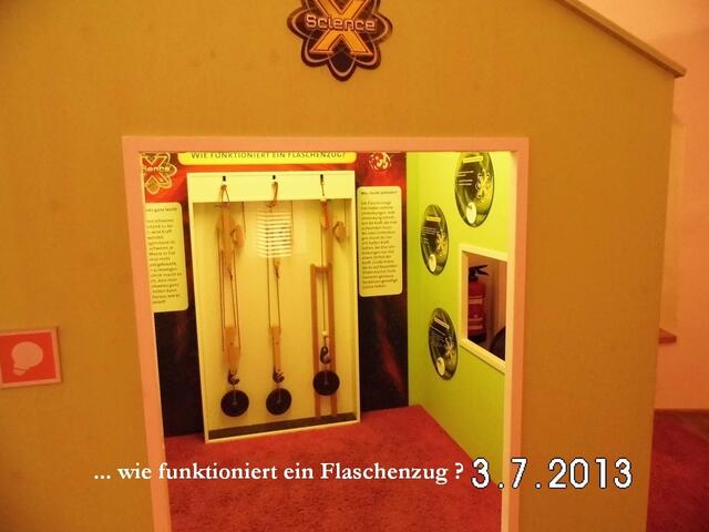 wie funktioniert ein Flaschenzug