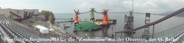Panoramabild Seebühne Bregenz
