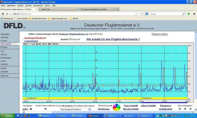 Beispiel vom 27.07.2013: hier sind die Stationen Kirchhorst und Langenhagen überlagert, so dass Überflüge auf dieser Strecke identifiziert werden können.