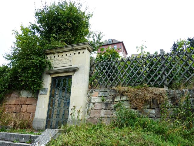 Das Max-Klinger-Haus