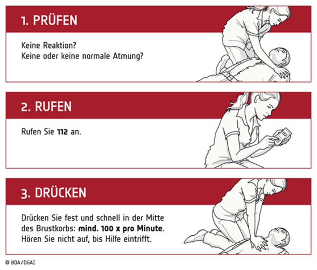 Prüfen! Rufen! Drücken!