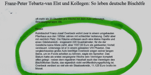 Veröffentlichung der Wohnkosten und PKW-Nutzung
