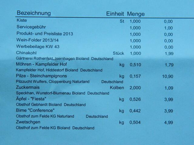 Alles genau aufgelistet