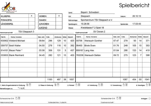 Spielbericht : Steppach 3 vs. SV Osram 2