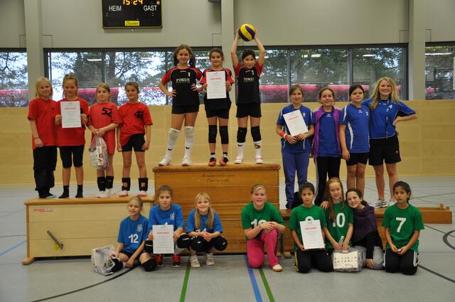 Es waren spannende Spiele und ein tolles Turnier - Danke an alle Ehrenamtlichen und an die Kids, die so schön gespielt haben.