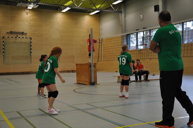Warten auf den Ball