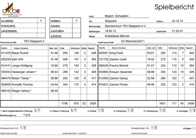 Spielbericht : Steppach 2 vs. Mammendorf 1