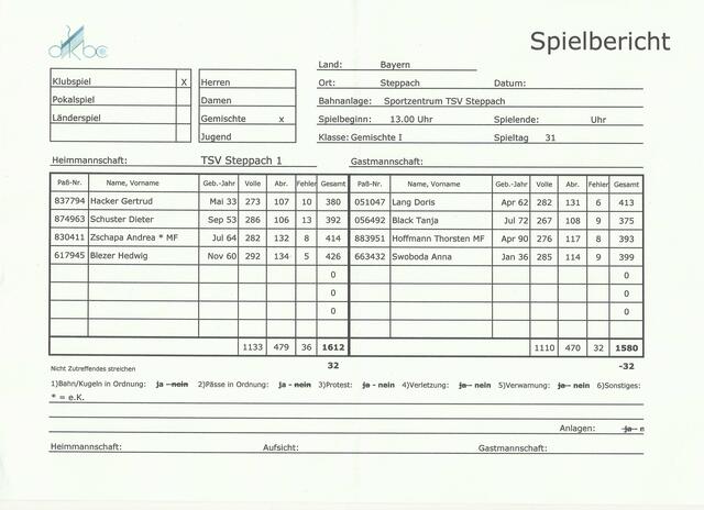 Spielbericht : TSV Steppach Mix vs. SV Osram
